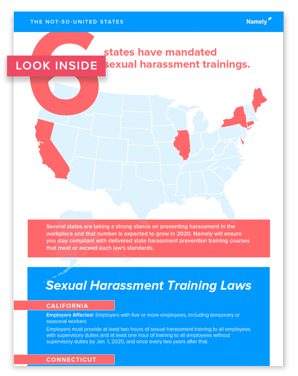 Stay in the Know Sexual Harassment Training Guide