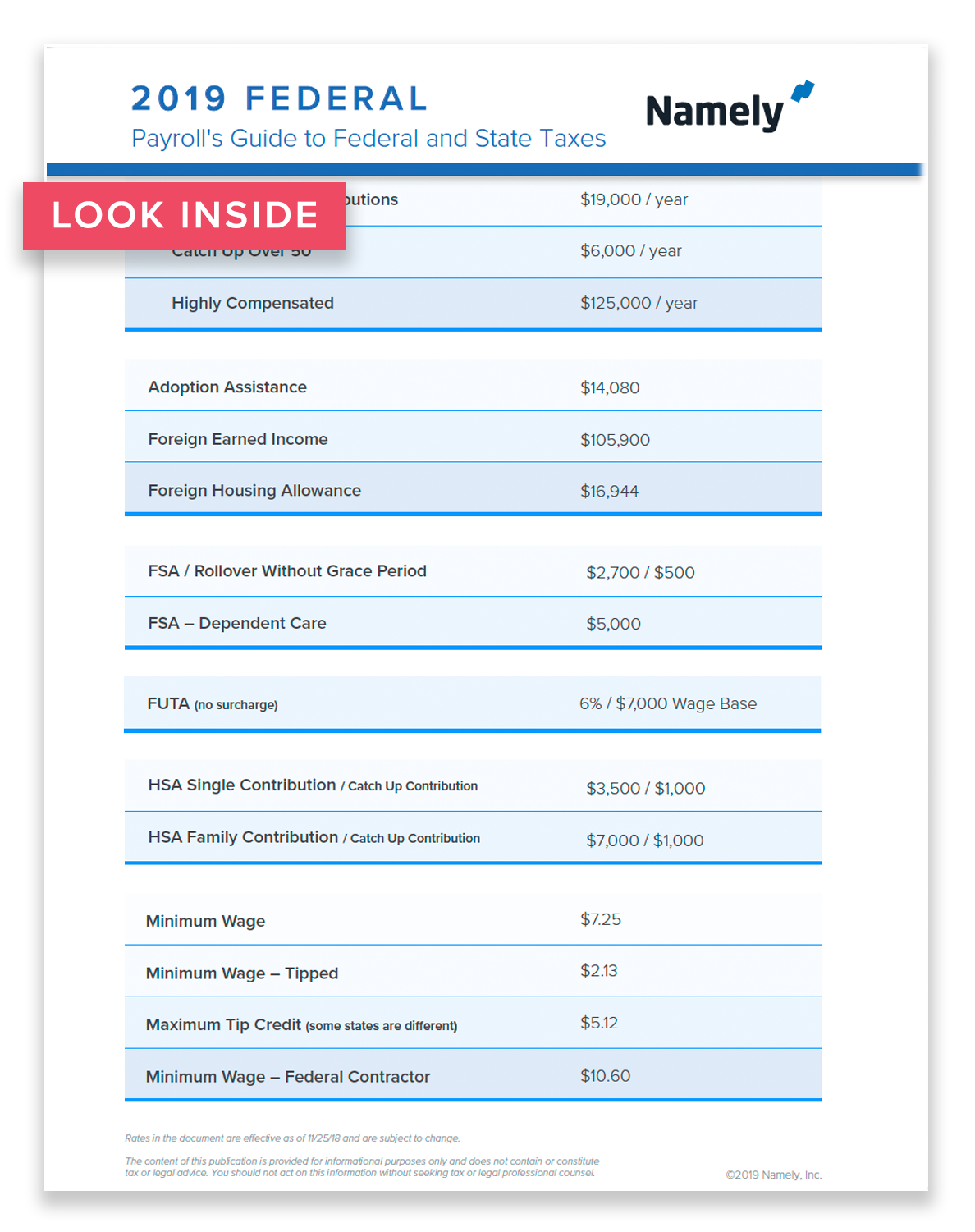 Look Inside Payroll's Guide to Federal and State Taxes