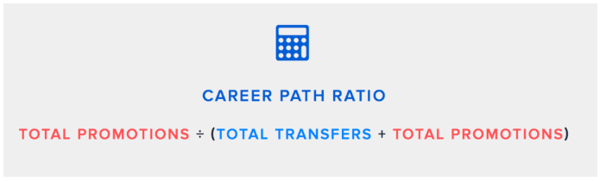 How to calculate career path ratio