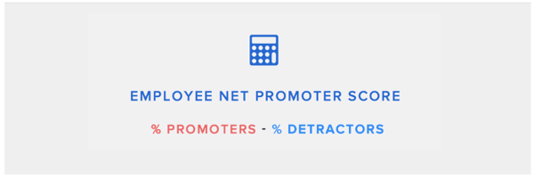 How to Calculate Employee Net Promoter Score